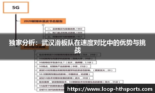 独家分析：武汉滑板队在速度对比中的优势与挑战